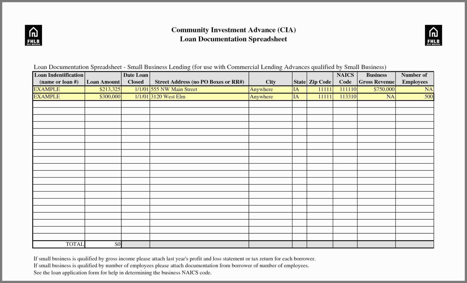 Church Membership Spreadsheet Template In How To Create A Church Budget Church Membership Spreadsheet Template In How To Create A Church Budget