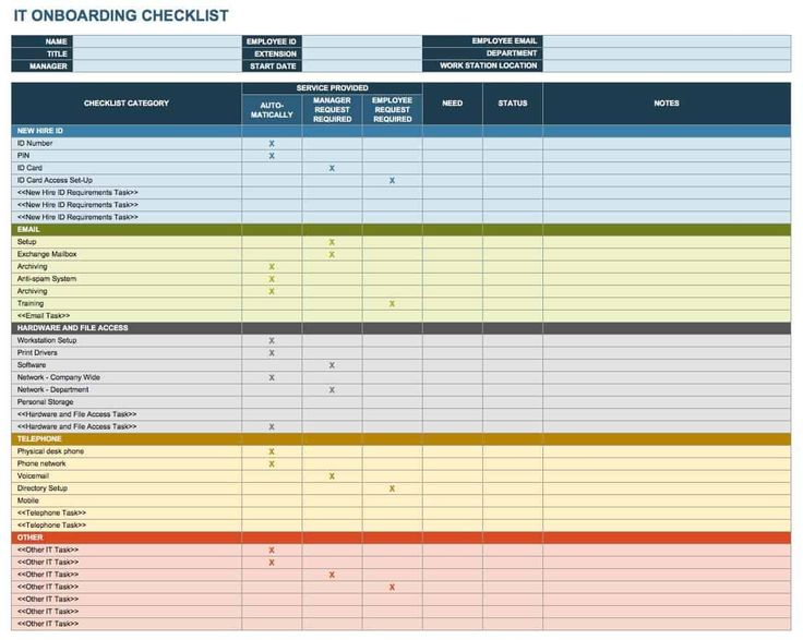 Onboarding Checklist Template Xls All You Need To Know About Onboarding Onboarding Checklist Template Xls All You Need To Know About Onboarding