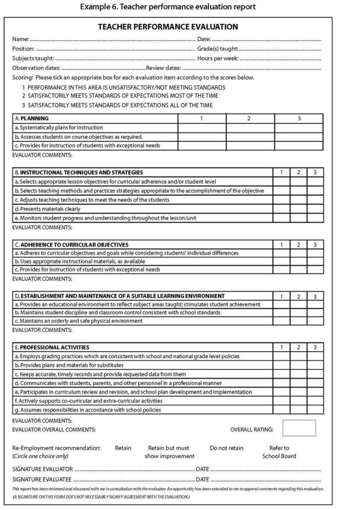 Performance Appraisal Letter Format Doc Best Of Employee Feedbackrm
