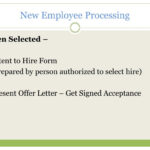 PPT Charter School Human Resources 101 PowerPoint Presentation Free