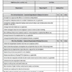 Recruitment Forms